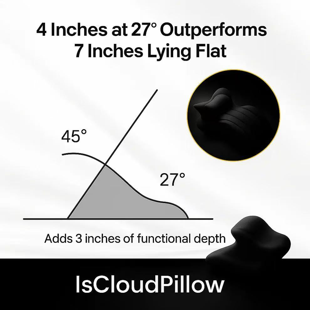 CloudLift Cushion Premium